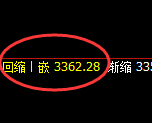 菜粕：日线结构精准展开快速向上修正