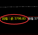 沪银：4小时精准展开完美的宽幅波动结构