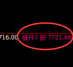 聚丙烯：4小时周期，精准展开极端快速洗盘