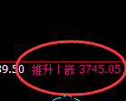 螺纹：日线高点，精准展开极端冲高回落