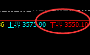 燃油：涨超2%，试仓低点，精准展开极端拉升