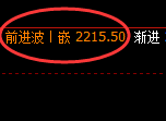 焦炭：试仓低点，精准展开极端宽幅波动