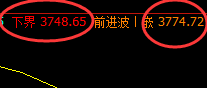 沥青：日线周期，精准展开区间完美振荡运行