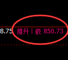 铁矿石：试仓低点，精准展开极端强势拉升