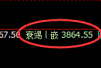 热卷：4小时低点，精准展开强势完美拉升