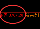 沥青：试仓低点，精准进入强势振荡回升