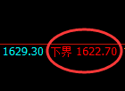 焦煤：涨超6%，试仓回撤低点，精准展开极端拉升