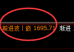 焦煤：涨超6%，试仓回撤低点，精准展开极端拉升