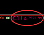 沥青：涨超2%，试仓低点，精准展开极端强势拉升