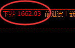 焦煤：涨超4%，试仓低点精准展开极端拉升