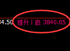 螺纹：日线结构，精准展开规则振荡运行