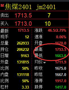 9月5日：焦煤精准规则化（系统策略）复盘汇总