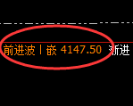 豆粕：试仓低点，精准完美展开极端拉升