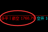 9月7日：焦煤 精准规则化（系统策略）复盘汇总