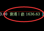 焦煤：日线高点，精准触及并快速展开单边积极回撤