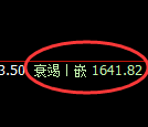 焦煤：修正低点精准展开极端强势拉升