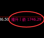 玻璃：4小时低点，非常顽强的展开精准拉升