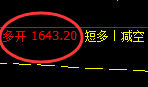 9月11日：焦煤精准规则化（系统策略）复盘总结