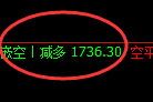 9月11日：焦煤精准规则化（系统策略）复盘总结