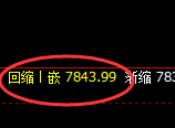 聚丙烯：4小时结构 精准展开宽幅洗盘