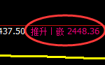 焦炭：涨超3%，试仓低点，全程精准实现振荡回升