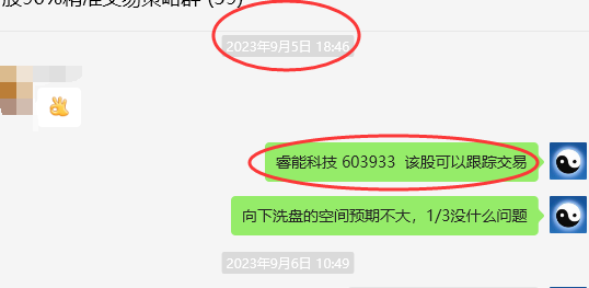 睿能科技 603933：VIP精准抄底策略，今日早盘快速涨停