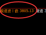 螺纹：4小时高点，精准展开极端快速单边下行