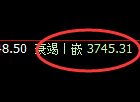 螺纹：4小时高点，精准展开极端快速单边下行