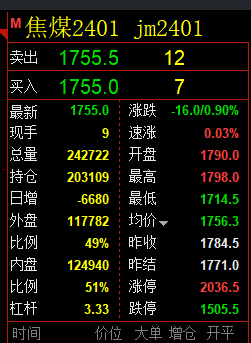 焦煤：VIP精准策略（日间）双向利润超90点