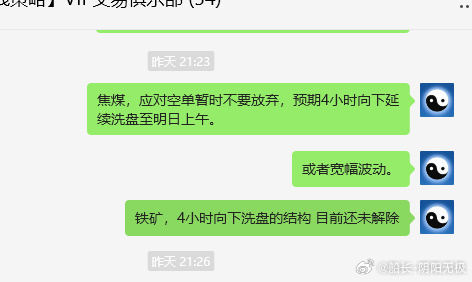 期货交易法：时洗日，日洗周，周洗月，这是洗盘程序