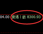 塑料：日线结构精准展开宽幅洗盘，双向策略可实现1.2-1.5倍