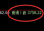 螺纹：4小时低点午后结构精准展开快速回升