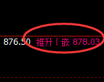 铁矿石：价差式精准回升，价格再创新高