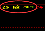 9月15日：焦煤 精准（系统策略）规则焦煤的价差结构