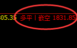 9月15日：焦煤 精准（系统策略）规则焦煤的价差结构