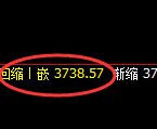 燃油：试仓高点再度展开价差式极端回撤