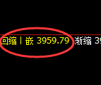 豆粕：试仓高点，精准展开单边快速回撤