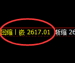 甲醇：4小时低点，精准展开区间快速振荡