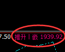 焦煤：涨超2%，最高超4%，日线高点精准展开冲高回落