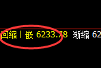 PTA：修正高点，精准延续快速回撤