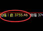 螺纹：试仓高点精准回撤，单日跌幅近100点