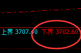 燃油：试仓低点，精准展开价差式极端拉升