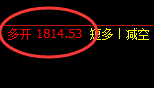 9月22日：VIP精准策略（系统策略）大满贯复盘汇总