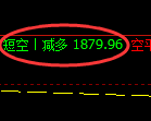 9月22日：VIP精准策略（系统策略）大满贯复盘汇总