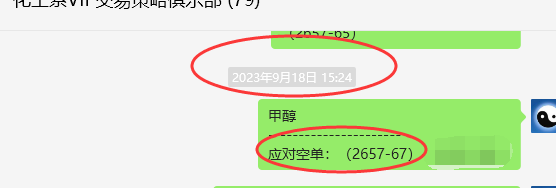 甲醇：VIP精准策略（短空）利润跟踪突破150点