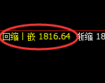 焦煤：早盘高开近50点后，价格结构精准展开极端洗盘