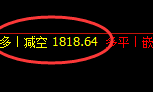 9月25日：焦煤精准策略（系统策略）大满贯完美跟踪