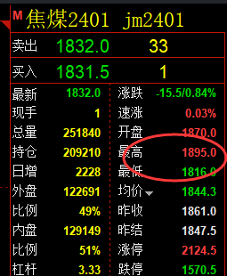 9月25日：焦煤精准策略（系统策略）大满贯完美跟踪