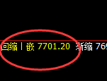 聚丙烯：日线结构精准展开振荡洗盘