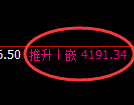 乙二醇：试仓低点，精准完美展开振荡回升